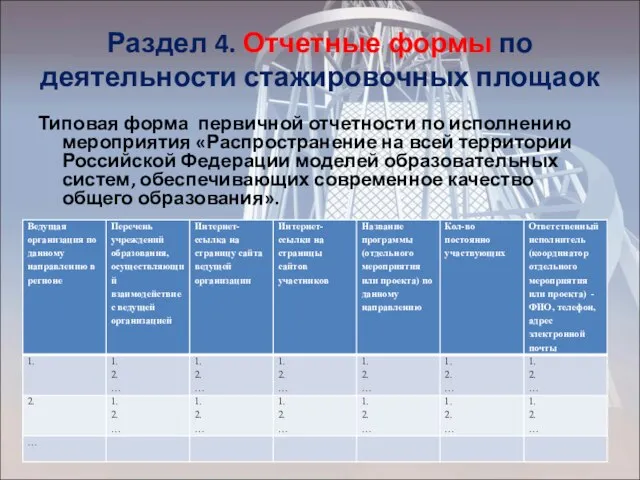 Раздел 4. Отчетные формы по деятельности стажировочных площаок Типовая форма первичной отчетности