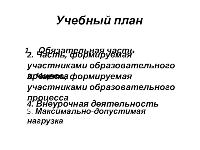 Учебный план 5. Максимально-допустимая нагрузка 4. Внеурочная деятельность 3. Часть, формируемая участниками