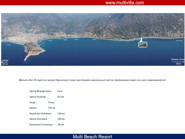 Мульти Бич Ресорт на первой береговой линии предлагает уникальный вид на Средиземное