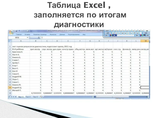 Таблица Excel , заполняется по итогам диагностики