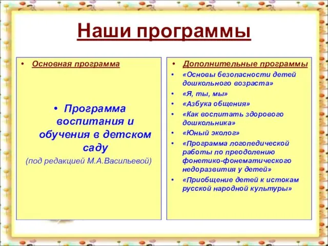 Основная программа Программа воспитания и обучения в детском саду (под редакцией М.А.Васильевой)