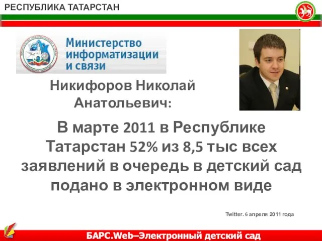 РЕСПУБЛИКА ТАТАРСТАН БАРС.Web–Электронный детский сад В марте 2011 в Республике Татарстан 52%