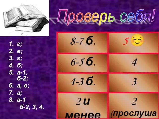 г; в; г; б; а-1, б-2; а, в; а; а-1 б-2, 3, 4. Проверь себя!