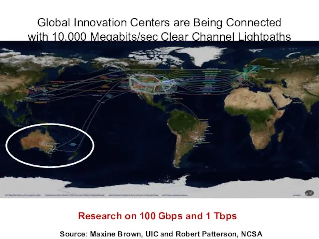 Global Innovation Centers are Being Connected with 10,000 Megabits/sec Clear Channel Lightpaths