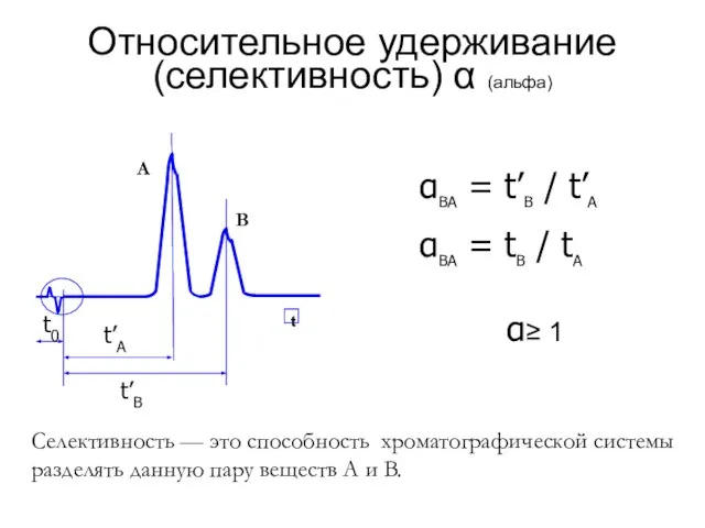 Относительное удерживание (селективность) α (альфа) Cелективность — это способность хроматографической системы разделять