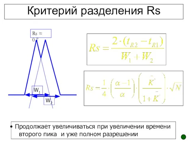 Критерий разделения Rs Продолжает увеличиваться при увеличении времени второго пика и уже полном разрешении