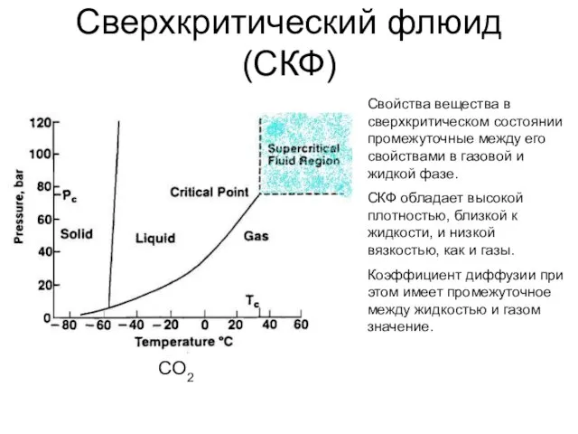 Сверхкритический флюид (СКФ) Свойства вещества в сверхкритическом состоянии промежуточные между его свойствами