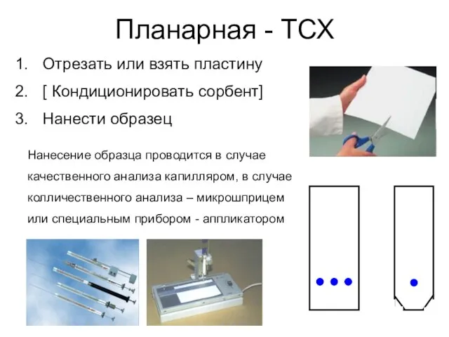 Планарная - ТСХ Отрезать или взять пластину [ Кондиционировать сорбент] Нанести образец