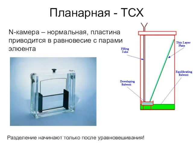 Планарная - ТСХ Разделение начинают только после уравновешивания! N-камера – нормальная, пластина