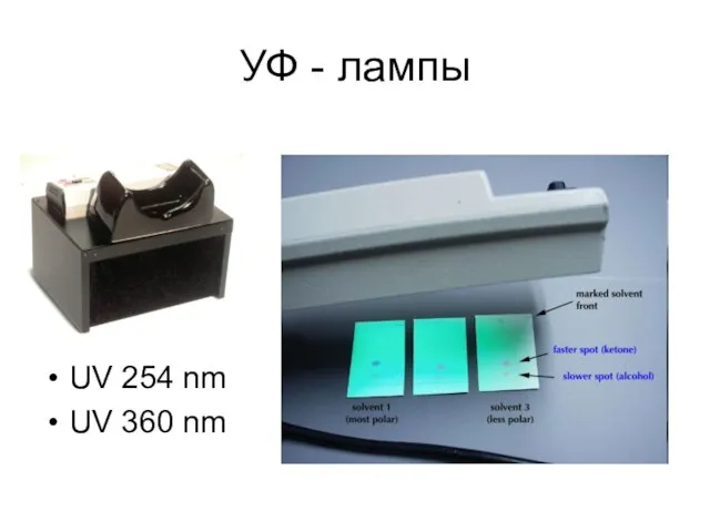 УФ - лампы UV 254 nm UV 360 nm