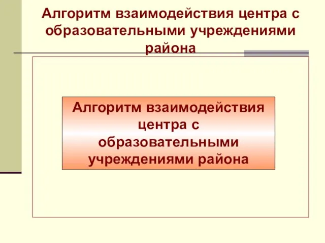 Алгоритм взаимодействия центра с образовательными учреждениями района Алгоритм взаимодействия центра с образовательными учреждениями района