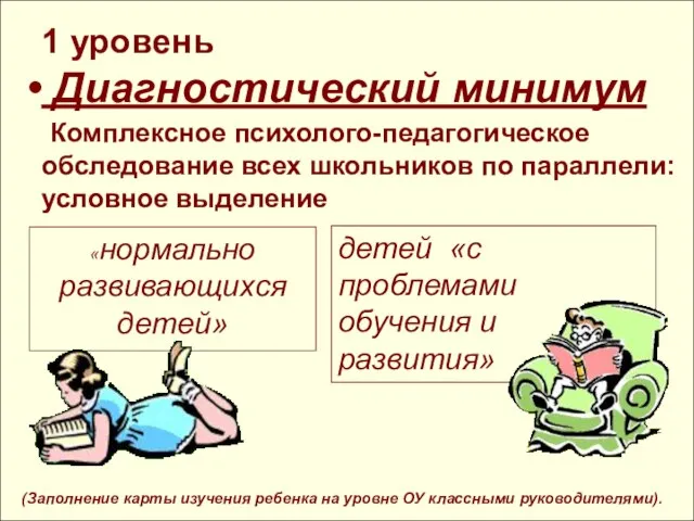 1 уровень Диагностический минимум Комплексное психолого-педагогическое обследование всех школьников по параллели: условное