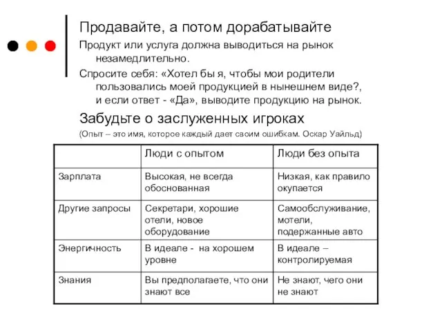 Продавайте, а потом дорабатывайте Продукт или услуга должна выводиться на рынок незамедлительно.