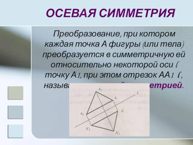 ОСЕВАЯ СИММЕТРИЯ Преобразование, при котором каждая точка А фигуры (или тела) преобразуется