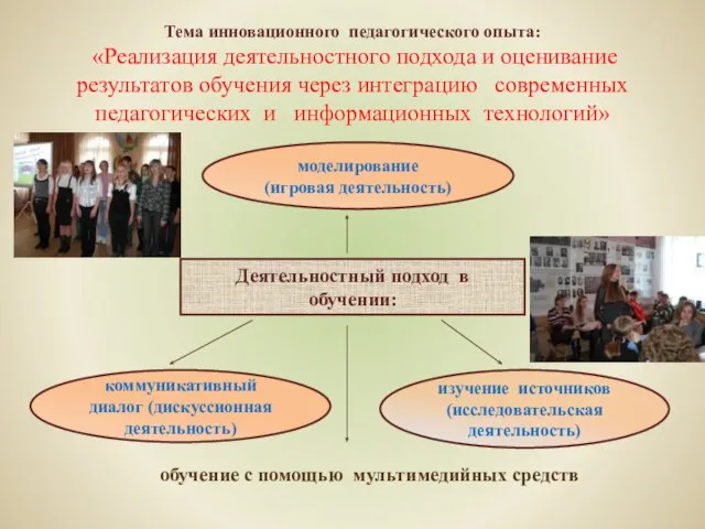 Тема инновационного педагогического опыта: «Реализация деятельностного подхода и оценивание результатов обучения через