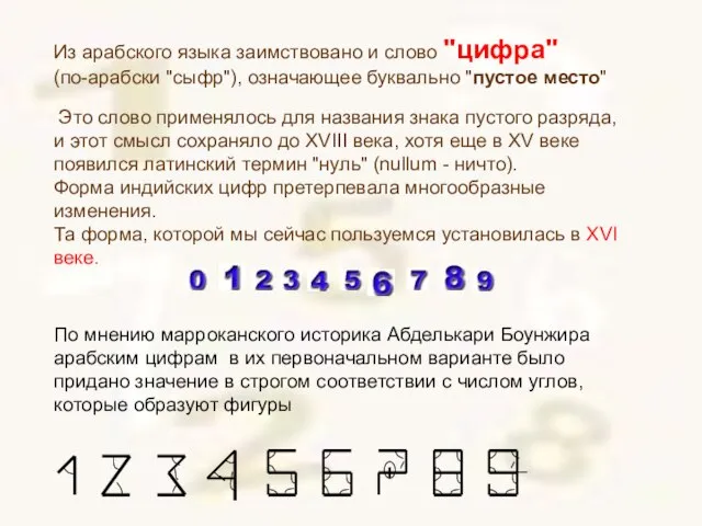 Из арабского языка заимствовано и слово "цифра" (по-арабски "сыфр"), означающее буквально "пустое