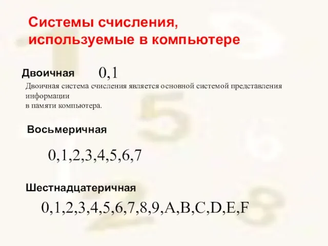 Восьмеричная Системы счисления, используемые в компьютере Двоичная Шестнадцатеричная Двоичная система счисления является