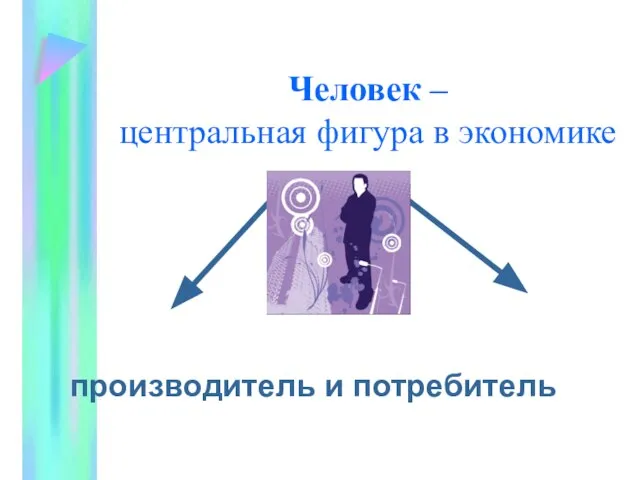 Человек – центральная фигура в экономике производитель и потребитель