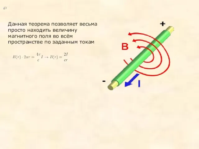 Данная теорема позволяет весьма просто находить величину магнитного поля во всём пространстве по заданным токам .