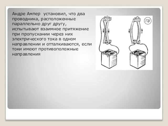 Андре Ампер установил, что два проводника, расположенные параллельно друг другу, испытывают взаимное