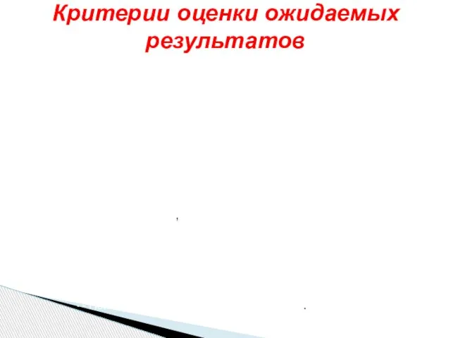 - Уверенность; - Картина будущего (насколько сформирована, направление); - Мотивация достижения успеха,