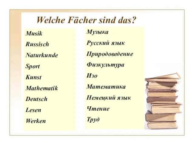 Welche Fächer sind das? Musik Russisch Naturkunde Sport Kunst Mathematik Deutsch Lesen