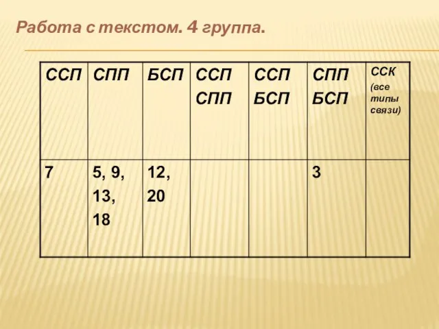 Работа с текстом. 4 группа.