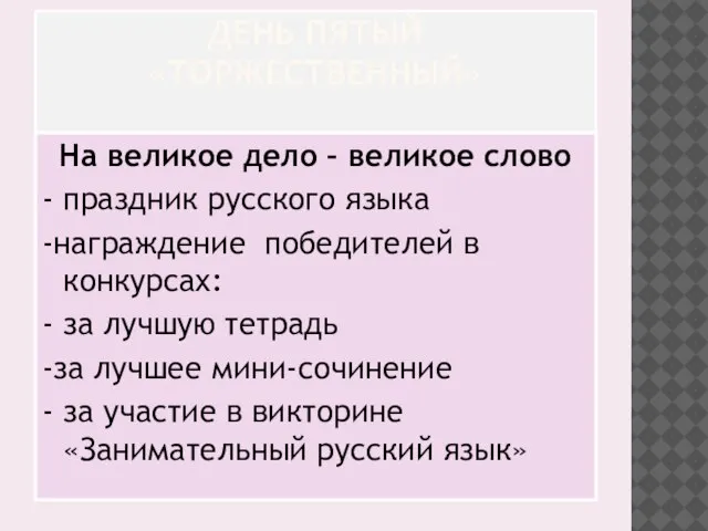 ДЕНЬ ПЯТЫЙ «ТОРЖЕСТВЕННЫЙ» На великое дело – великое слово - праздник русского