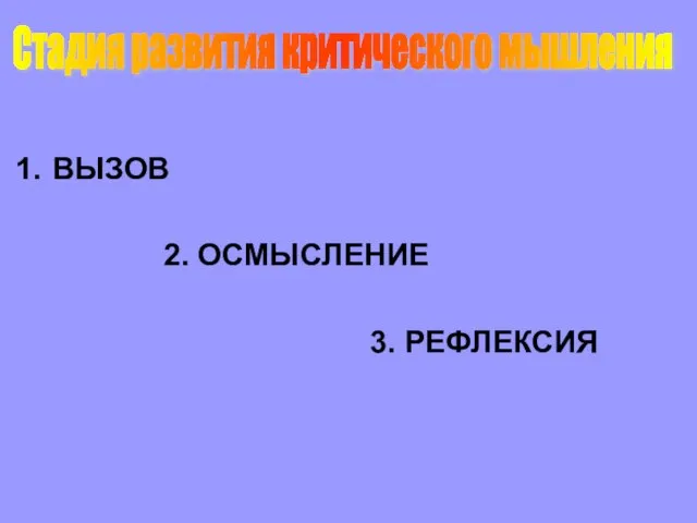 ВЫЗОВ 2. ОСМЫСЛЕНИЕ 3. РЕФЛЕКСИЯ Стадия развития критического мышления