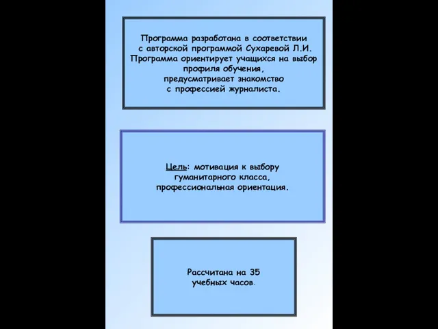Программа разработана в соответствии с авторской программой Сухаревой Л.И. Программа ориентирует учащихся