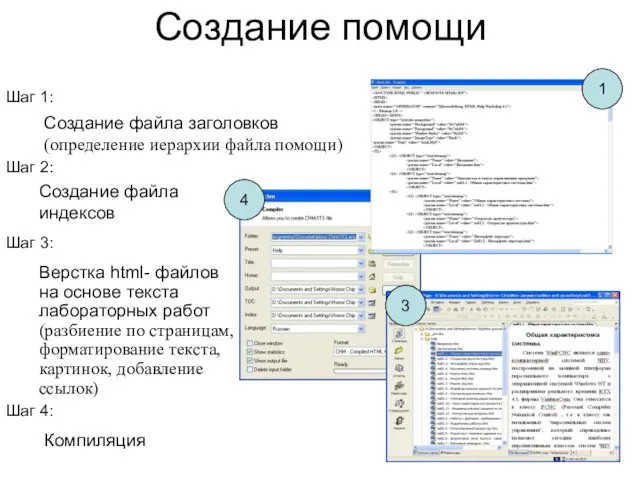 Создание помощи Шаг 4: 4 Верстка html- файлов на основе текста лабораторных