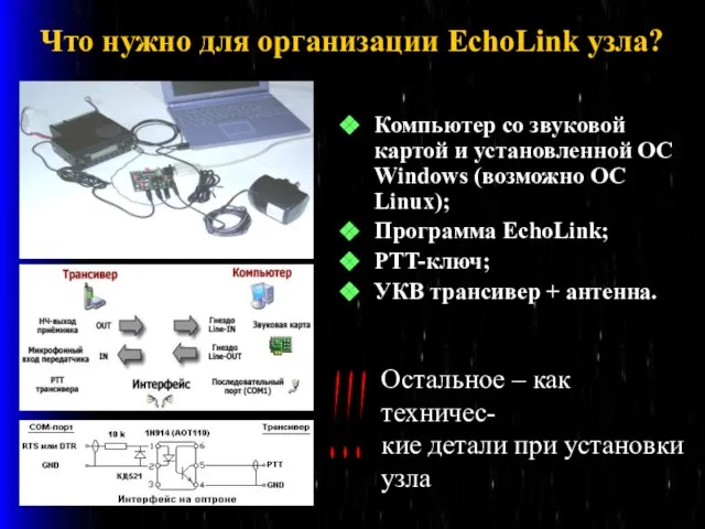 Что нужно для организации EchoLink узла? Компьютер со звуковой картой и установленной