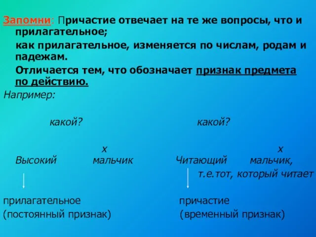 Запомни: Причастие отвечает на те же вопросы, что и прилагательное; как прилагательное,