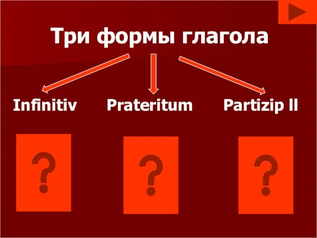 Partizip ll Prateritum Три формы глагола Infinitiv