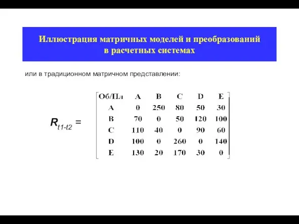 Иллюстрация матричных моделей и преобразований в расчетных системах или в традиционном матричном представлении: Rt1-t2 =