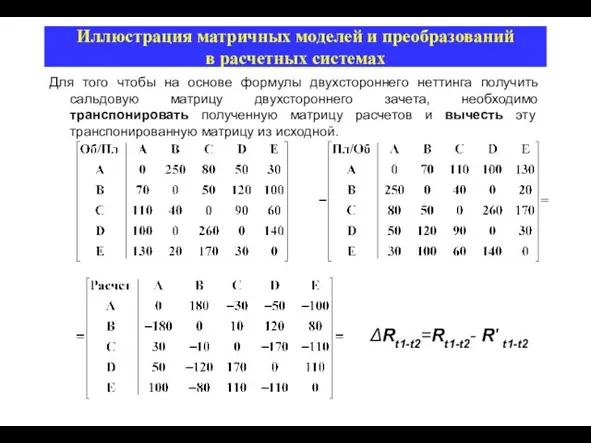 Иллюстрация матричных моделей и преобразований в расчетных системах Для того чтобы на