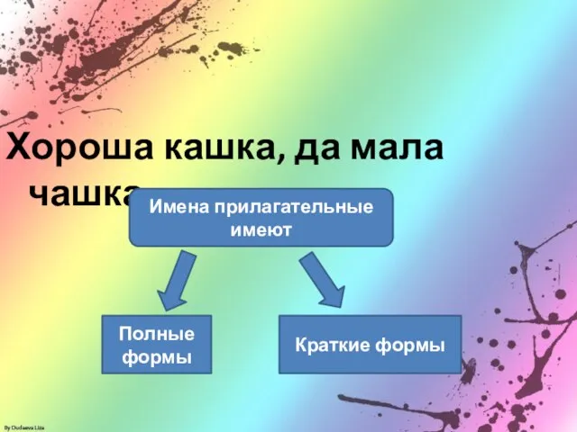 Хороша кашка, да мала чашка. Имена прилагательные имеют Полные формы Краткие формы