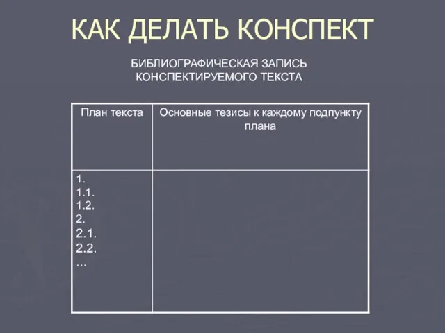 БИБЛИОГРАФИЧЕСКАЯ ЗАПИСЬ КОНСПЕКТИРУЕМОГО ТЕКСТА КАК ДЕЛАТЬ КОНСПЕКТ