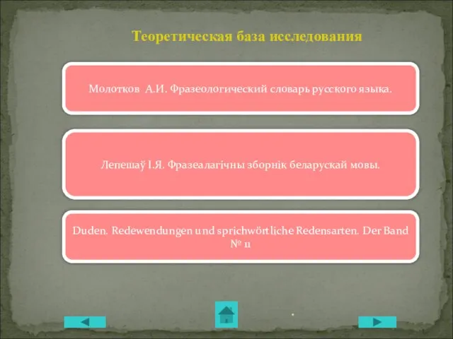 * Теоретическая база исследования Молотков А.И. Фразеологический словарь русского языка. Лепешаў І.Я.