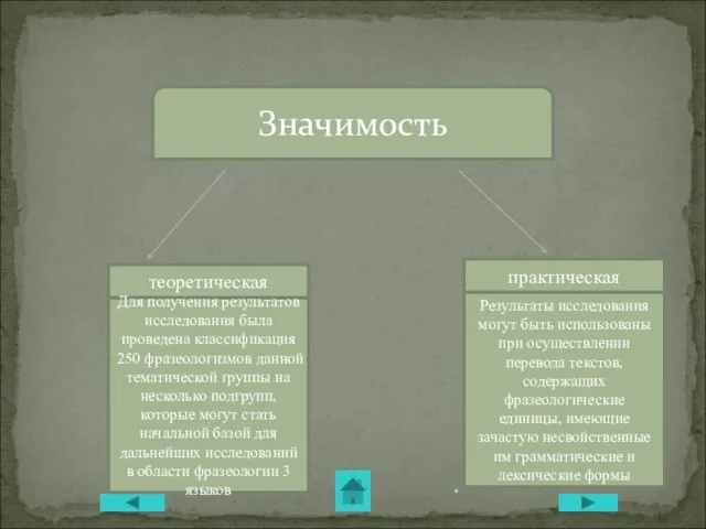 * Значимость теоретическая практическая Для получения результатов исследования была проведена классификация 250