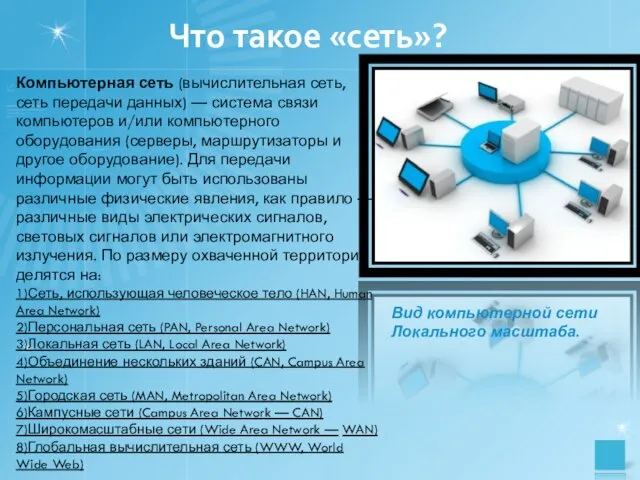 Что такое «сеть»? Компьютерная сеть (вычислительная сеть, сеть передачи данных) — система