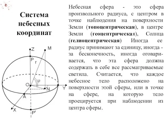 Небесная сфера - это сфера произвольного радиуса, с центром в точке наблюдения