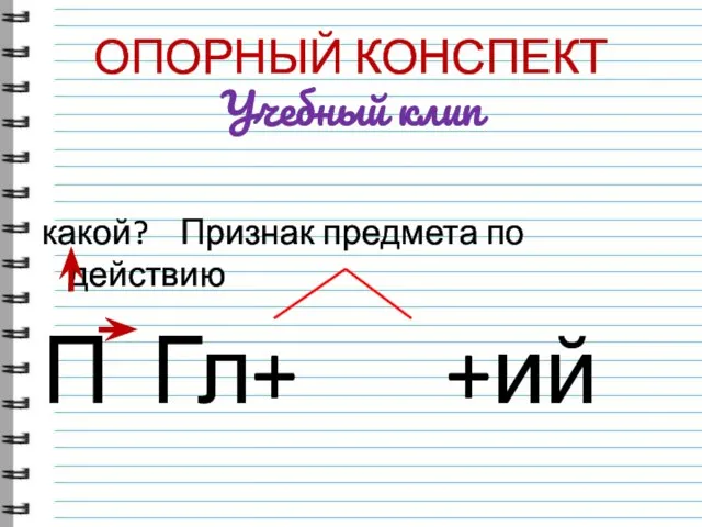 ОПОРНЫЙ КОНСПЕКТ Учебный клип какой? Признак предмета по действию П Гл+ +ий