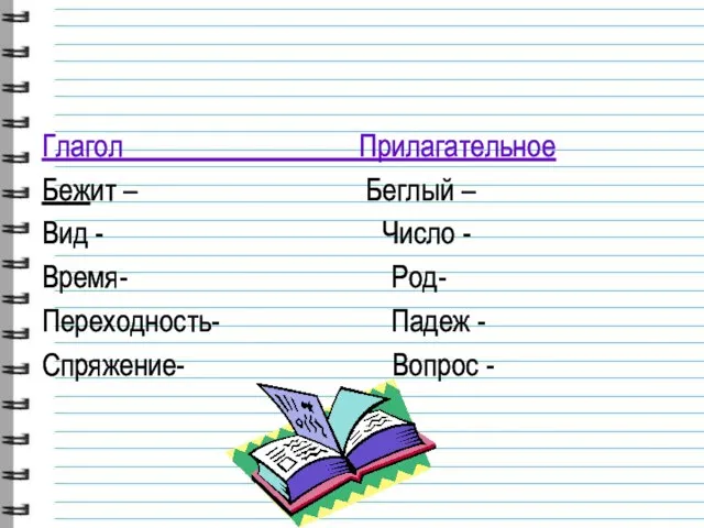 Глагол Прилагательное Бежит – Беглый – Вид - Число - Время- Род-