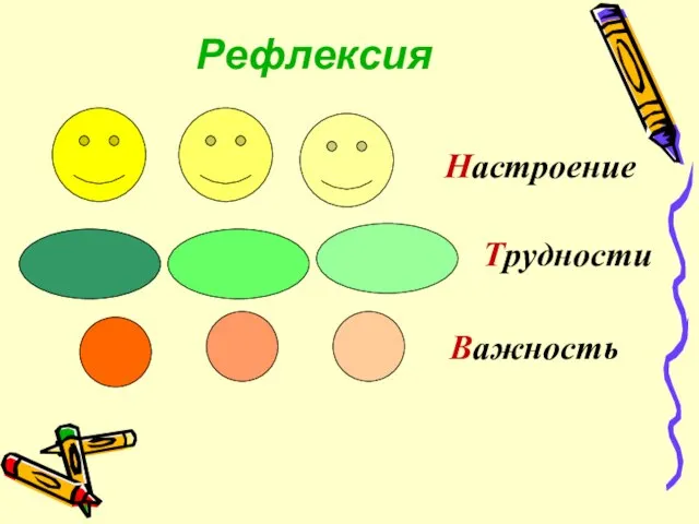 Настроение Трудности Важность Рефлексия