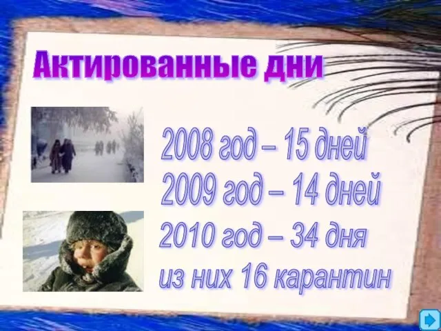 Актированные дни 2008 год – 15 дней 2009 год – 14 дней