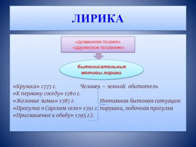 ЛИРИКА «Кружка» 1777 г. Человек – земной обитатель «К первому соседу» 1780