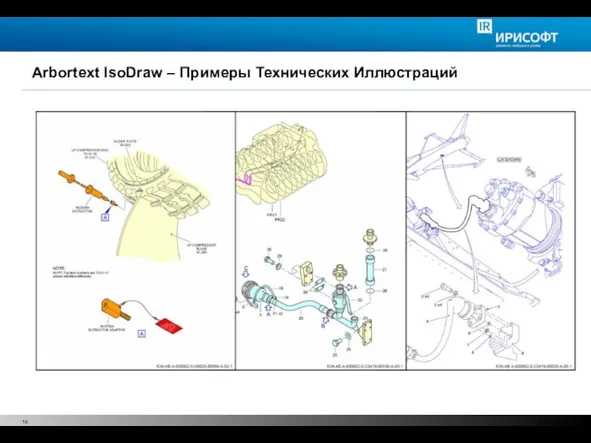 Arbortext IsoDraw – Примеры Технических Иллюстраций © 2008 PTC