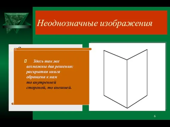 Неоднозначные изображения 2. Здесь так же возможны два решения: раскрытая книга обращена