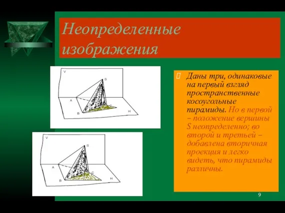 Неопределенные изображения Даны три, одинаковые на первый взгляд пространственные косоугольные пирамиды. Но